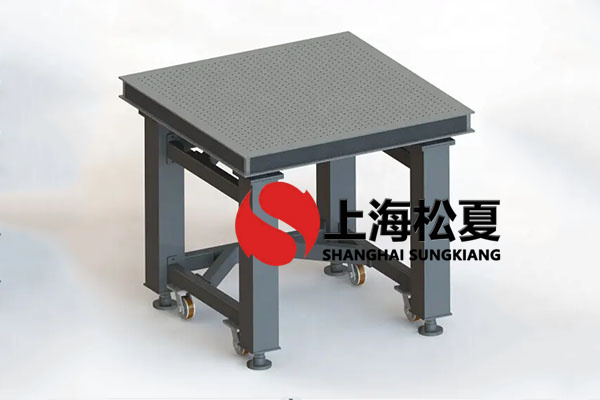 光学仪器使用麻豆传媒在线隔振器不受偏转或侧向