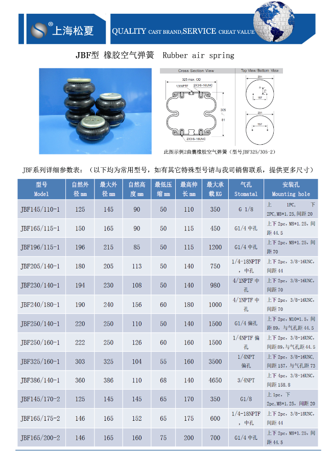 JBF型橡胶麻豆传媒在线参数表 JBF型橡胶麻豆传媒在线参数表