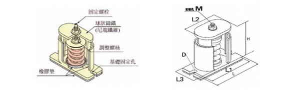 风机麻豆视频APP下载污产品结构图