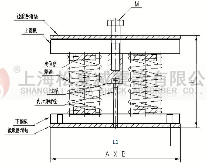 JS型组合式弹簧麻豆视频APP下载污结构图