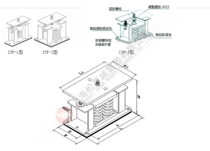 ZTF型可调式弹簧麻豆视频APP下载污结构图