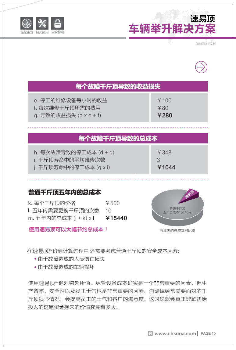 气囊千斤顶 气囊千斤顶